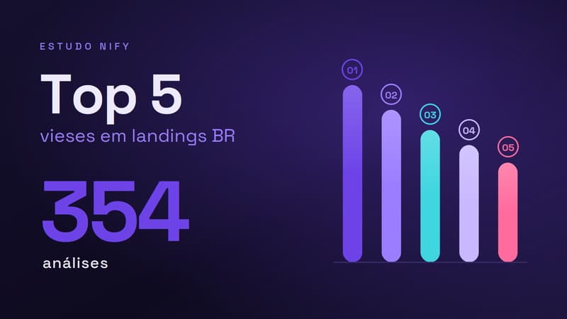 Miniatura: top 5 vieses cognitivos em landings brasileiras segundo análise da Nify