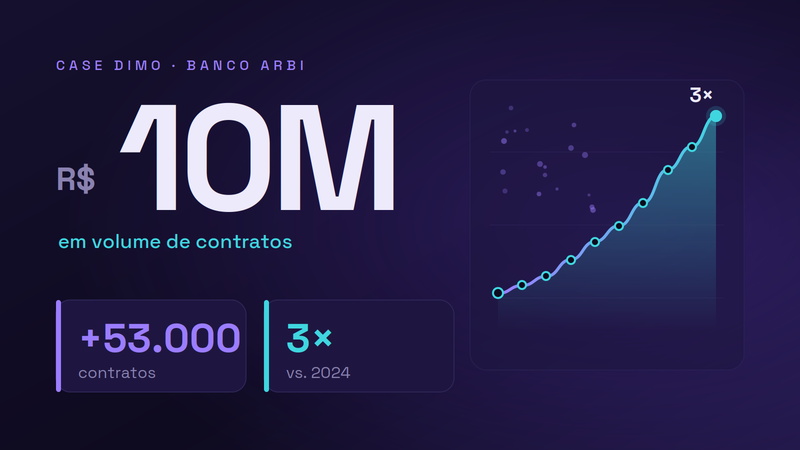 Case Dimo · Banco Arbi